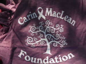 Carin Maclran Foundation